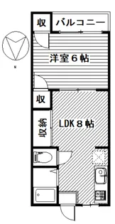 ハイツリッチ前橋B【2階】の間取り
