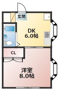 あけぼのSSビル【2階】の間取り