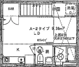 CASA COZY コイン通り(カーサコージー)【2階】の間取り