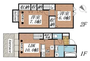 フォレストメゾン上柴【1階】の間取り