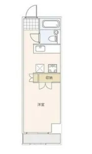 サンクチュアリーフォレスト東府中【5階】の間取り