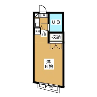 グリュック田園調布【2階】の間取り