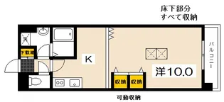 ルネス五日市【3階】の間取り