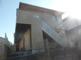 ROBINSFIELDの画像