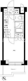ルーブル目黒不動前【5階】の間取り