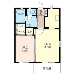 さかえハイツC【1階】の間取り