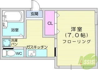 エルドヒュウス1996【1階】の間取り