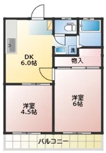 磯部ハイツ月見屋敷A【1階】の間取り