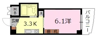 グリーンヴァリィ金光二番館【3階】の間取り
