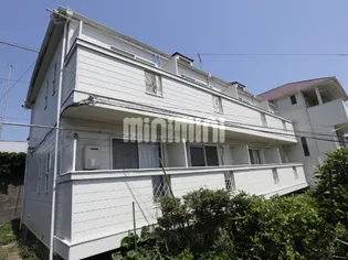 ストークハイツ川端【1階】の外観