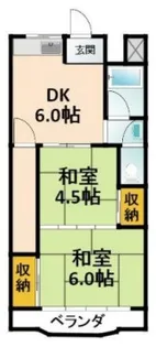 田村グリーンハイツ【3階】の間取り