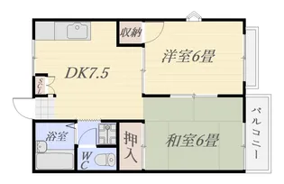 東郷サンハイツ【1階】の間取り
