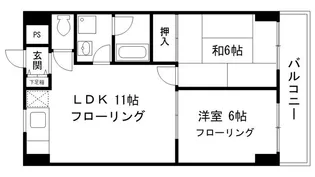 レジデンス仲池上【2階】の間取り