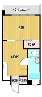 1DKの間取り画像