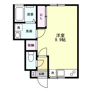 RIMOWA下轡田【1階】の間取り