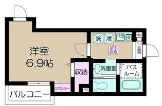 フェリーチェ梅屋敷I【1階】の間取り