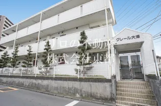 クレール大澤の画像