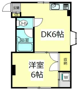 YmNハウス【2階】の間取り