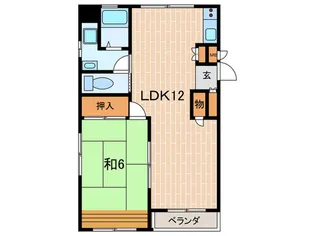 松園ハイツの間取り