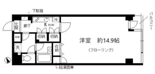 シャルム内神田【6階】の間取り