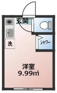 S.S.Court大島上町【2階】の間取り