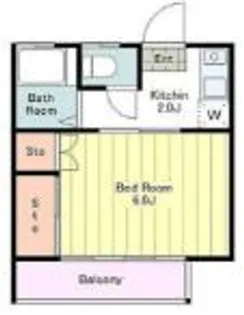 コーポICU【2階】の間取り