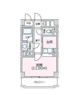 三番町天竹ビル【2階】の間取り