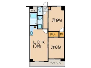 黒川ターミナルハイツ【8階】の間取り