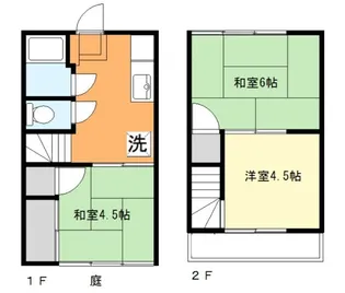 十字屋コーポ【1階】の間取り