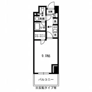 レジディア杉並方南町【2階】の間取り