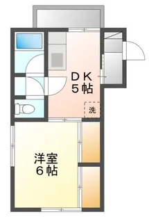 コーポ北安東【2階】の間取り