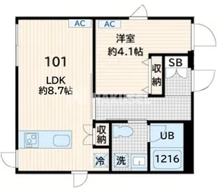 Fullea奥沢【1階】の間取り
