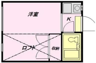 フェリス祖師谷【1階】の間取り