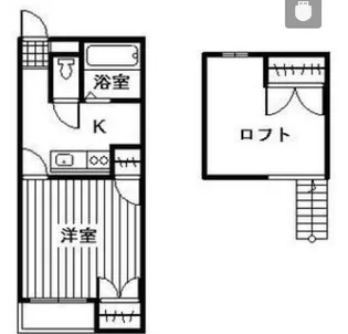 ドルフィン前橋北【2階】の間取り