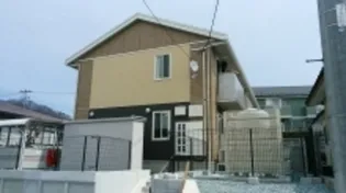 SYMの画像