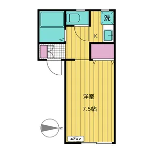 セジュール御殿場【1階】の間取り