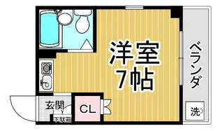 パラッツオニッセイ【1階】の間取り