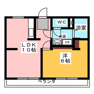 サンシティ福寿 C棟【1階】の間取り
