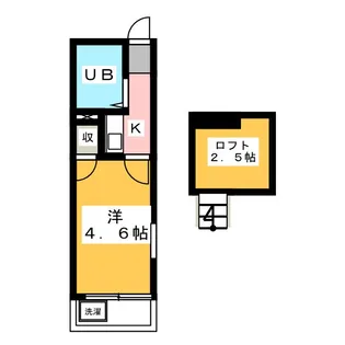 豊ハイツ【2階】の間取り