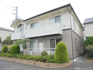 サンロードIIの画像