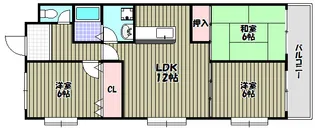 HIGASHIOマンション【1階】の間取り