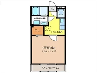 オールドゥパレ【2階】の間取り