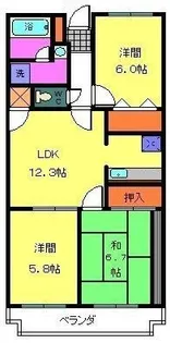 大阪府岸和田市箕土路町2【マンション】の間取り