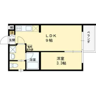 プロスパーハイツ深井【3階】の間取り