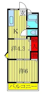 パークサイドヴィレッジ【2階】の間取り