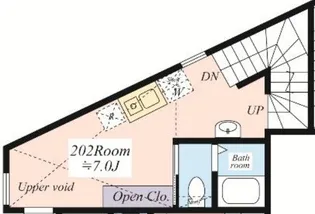 東京都練馬区早宮3【アパート】の間取り