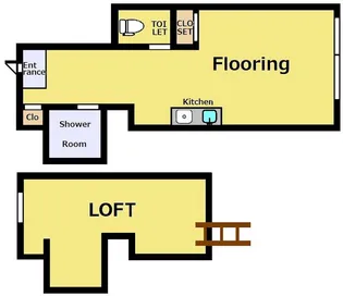 東京都新宿区北新宿1【アパート】の間取り