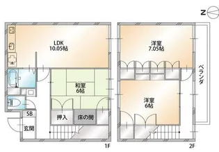 神奈川県横浜市神奈川区西寺尾4【一戸建】の間取り