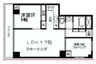 東京都世田谷区玉川田園調布1【マンション】の間取り