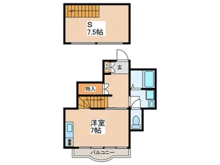 プラスペアティ【2階】の間取り